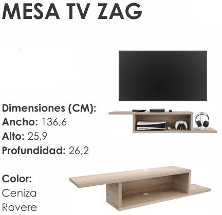 Mesa TV ZAG.
