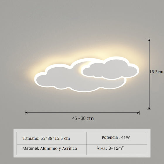 Paar Wolken