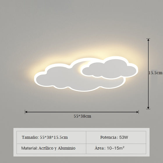 Pair of Clouds