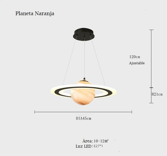 Planeta