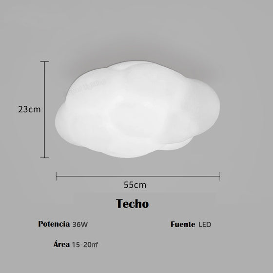 Nube