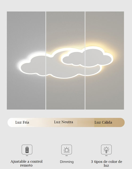 Par de Nubes